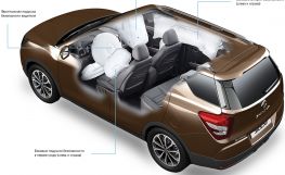 Ssangyong XLV